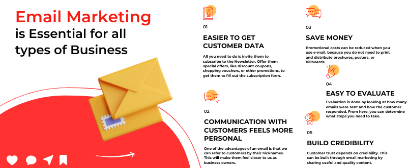 Email Marketing appcrux